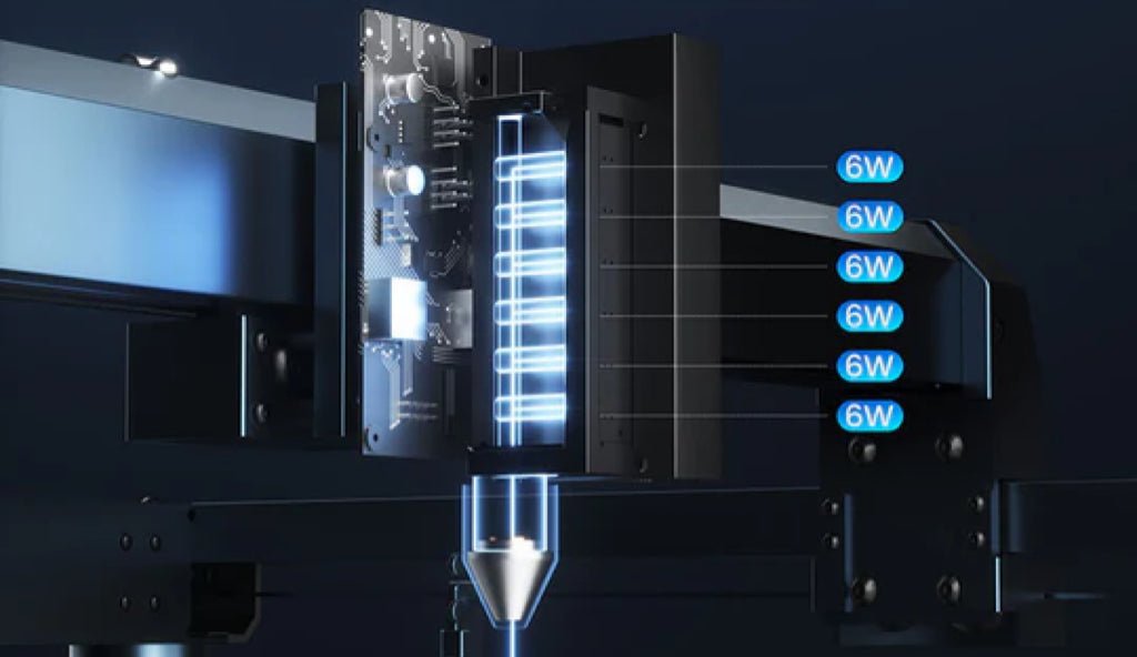 Introduction to the principle, development history and application of 450nm blue lasers - LONGER