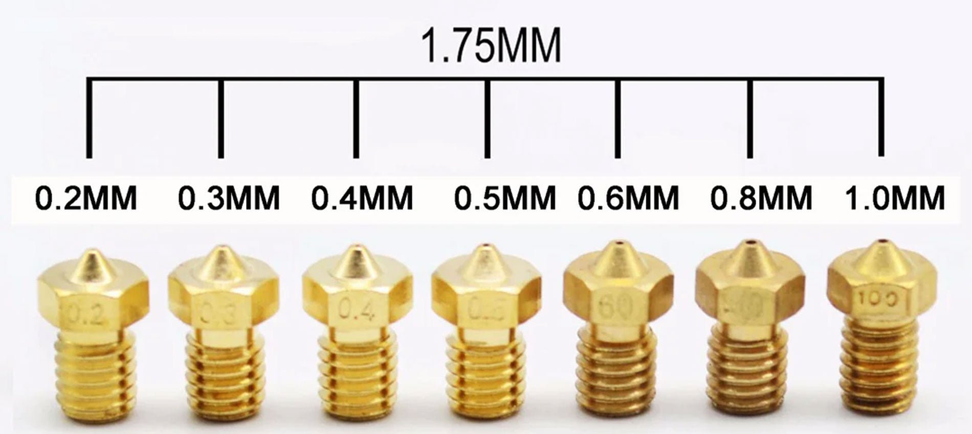 Nozzle Size Comparing - LONGER