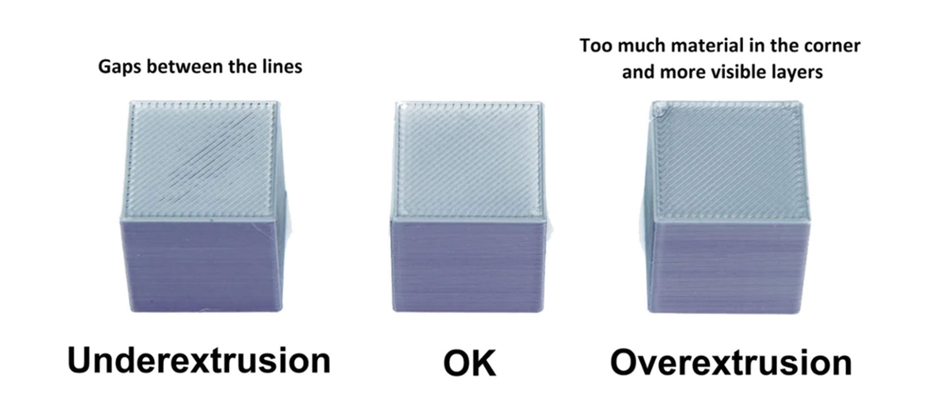 Printing Flow Calibration - LONGER