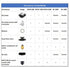 Air Assist Kits for RAY5 5W&10W Laser Engraver