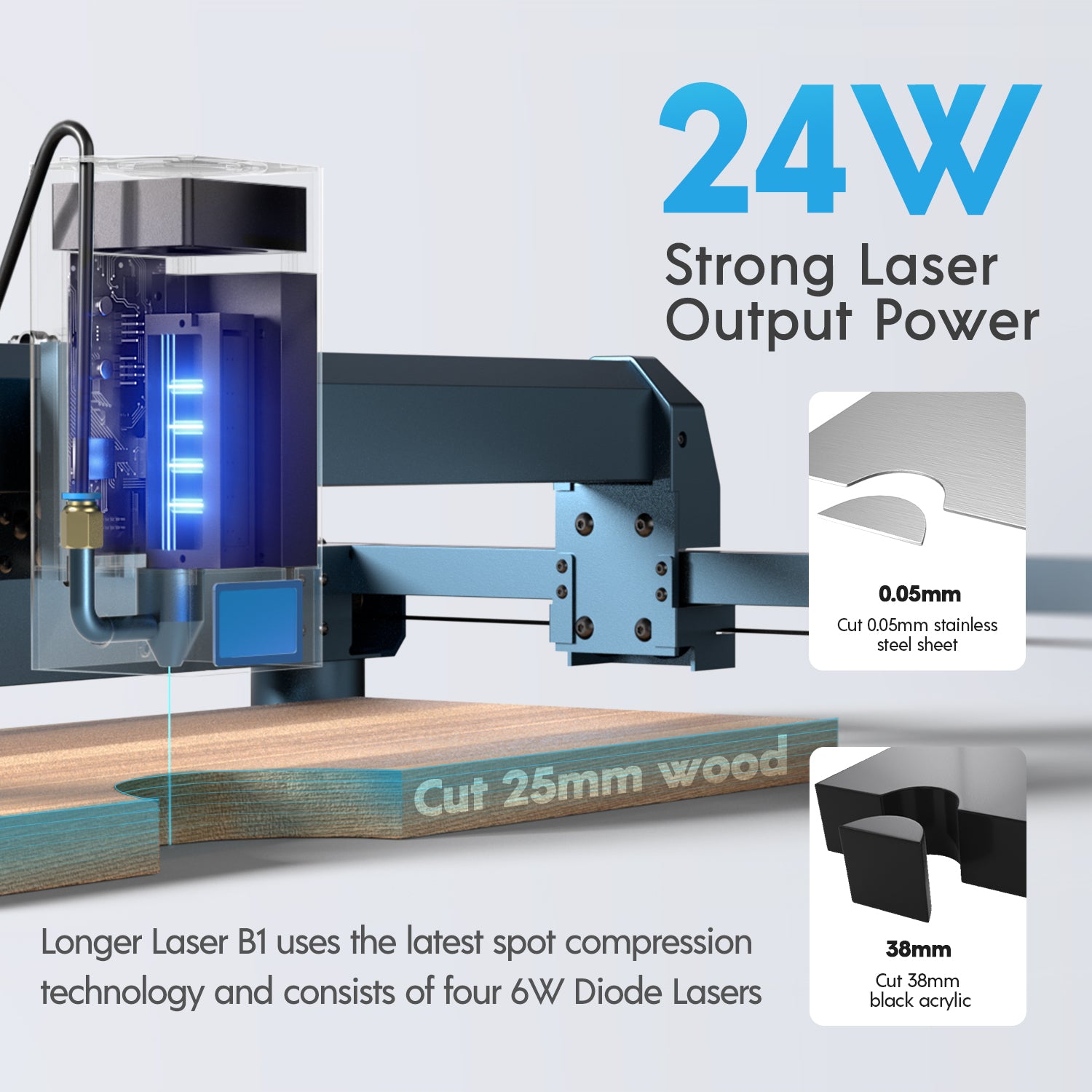 Longer Laser B1 40W Engraving Machine(44-48W Output Power)