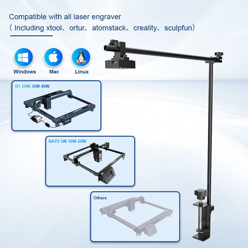 Laser Engraver Camera Kits - LONGER