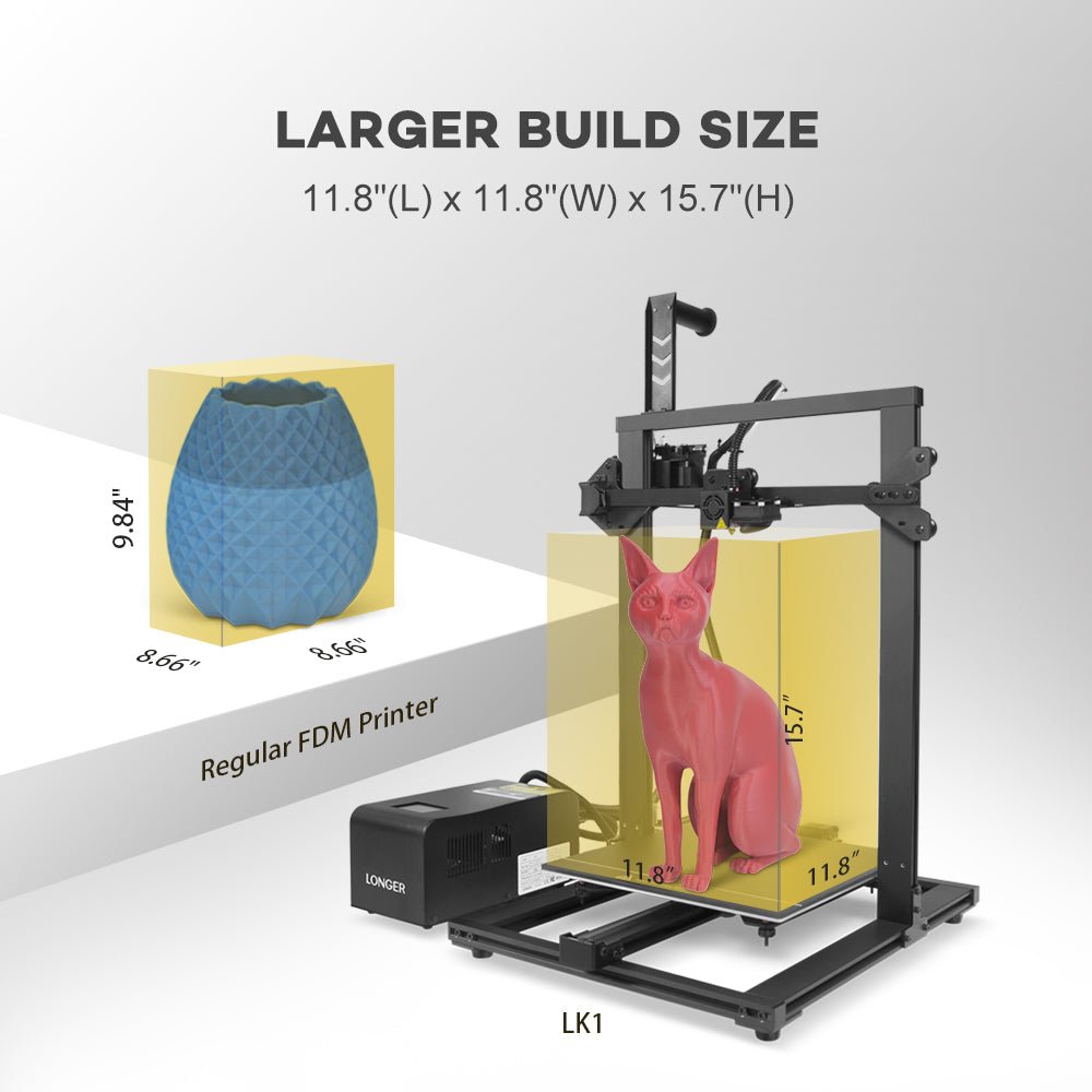 LK1 FDM 3D Printer - LONGER