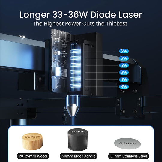 Longer Laser B1 30W Engraving Machine Bundle - LONGER