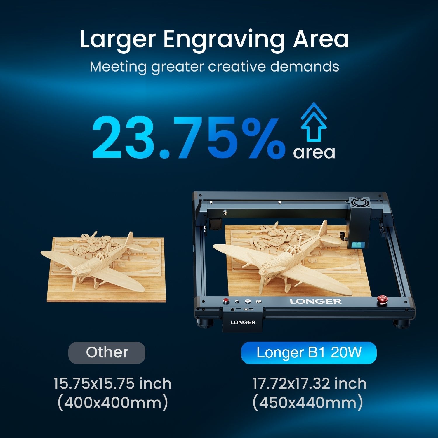 Longer Laser B1 30W Engraving Machine Bundle - LONGER