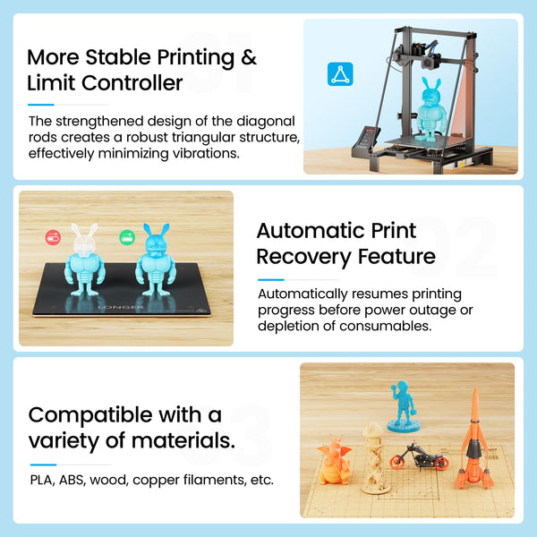 Longer LK5 PRO FDM 3D Printer - LONGER