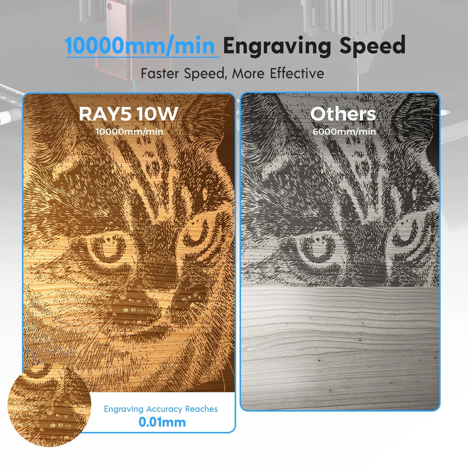 Longer RAY5 Corte y grabado de alta precisión de 60 W, grabador láser de 10 W, punto de 0,06 x 0,06 mm, pantalla táctil de 3,5