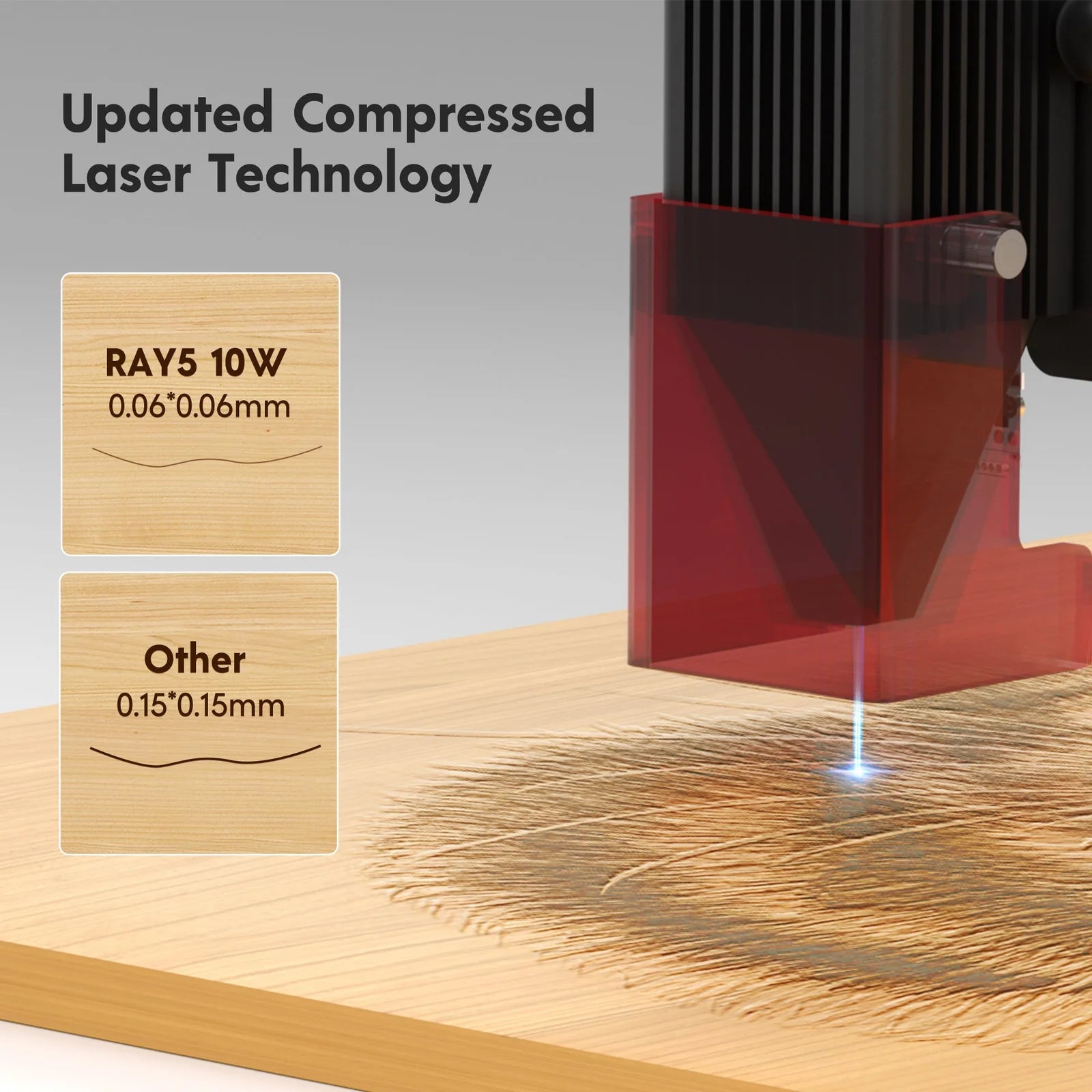 Longer RAY5 Corte y grabado de alta precisión de 60 W, grabador láser de 10 W, punto de 0,06 x 0,06 mm, pantalla táctil de 3,5