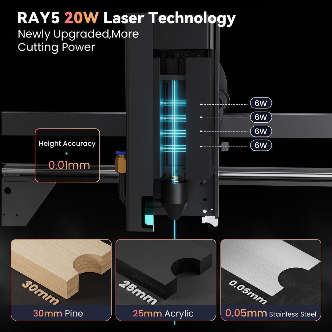 Longer RAY5 20W Laser Engraver Bundle - LONGER