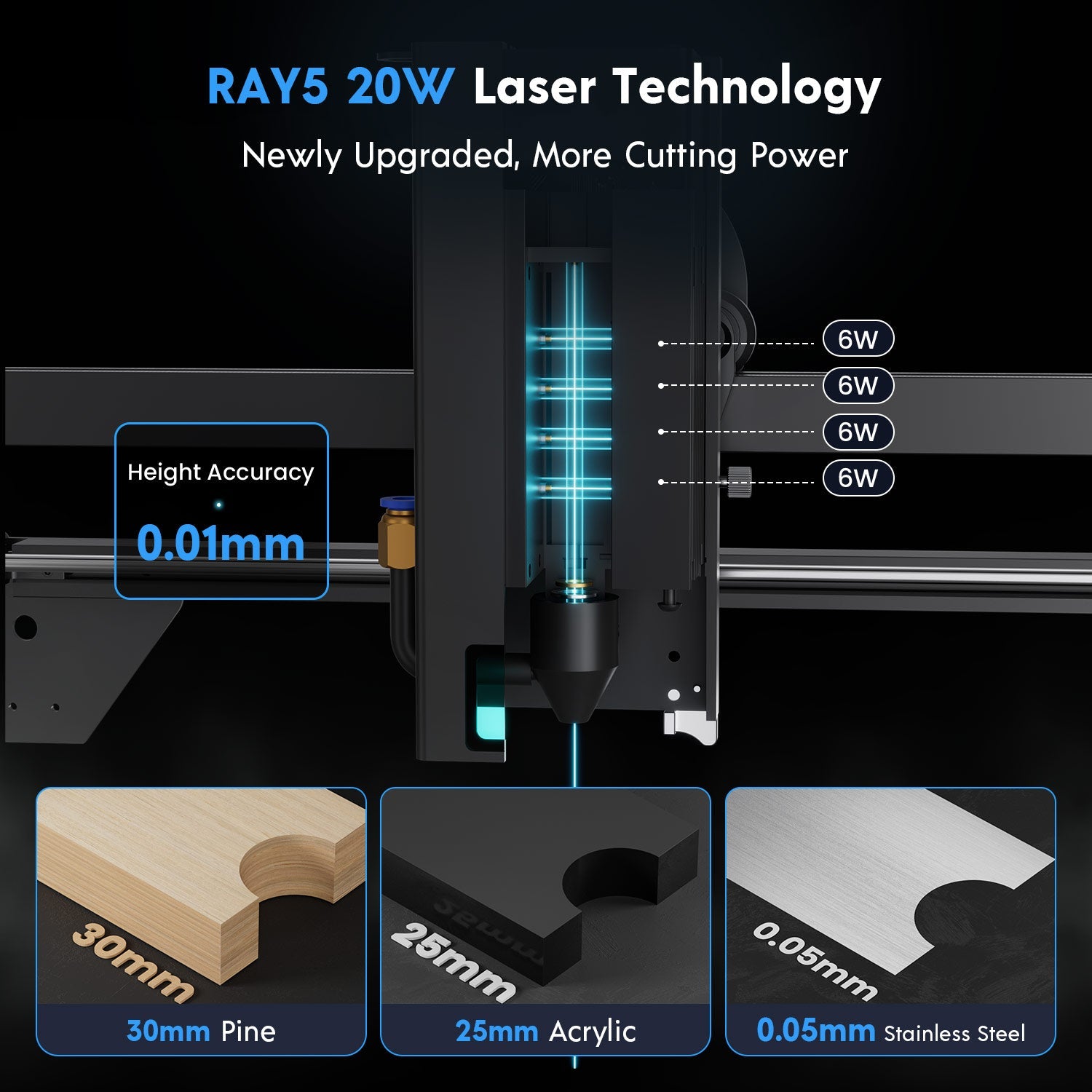 Longer RAY5 20W Laser Engraver(22 - 24W Output Power) - LONGER