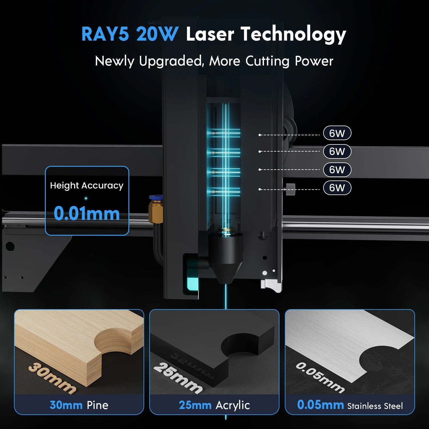 Ray5 20w Graveur laser